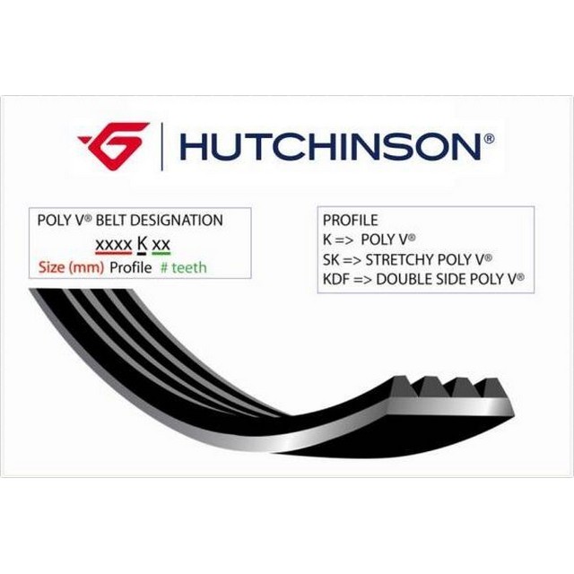HTN 6PK1125