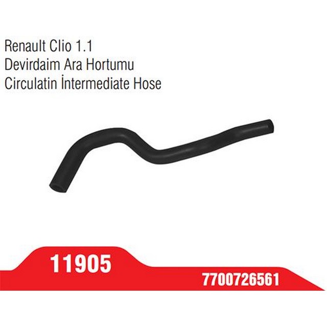 IBR 11225