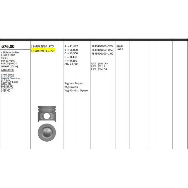 KNG-18-8092833 Renault Piston Segman 76.00Mm 0.50 Euro5 Fluence Kangoo 3 Laguna Latitude Megane K9K 837846 Riken Segmanlı 120A13546R - Görsel 1