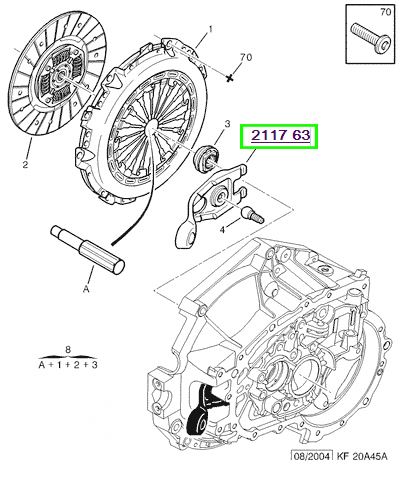 peugeot debriyaj satals 206 01 bipper tepee 08 c3 nemo idea 03 14hdi 211763 psa 2117.63