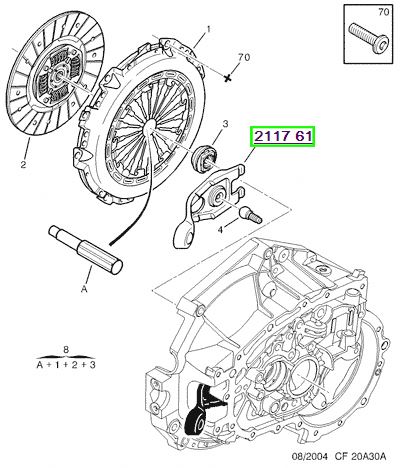 peugeot debriyaj satals 207 c3 14hdi 211761 psa 2117.61