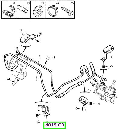 peugeot direksiyon hortum baslants ayak agrafs 206 4019c3 psa 4019.c3