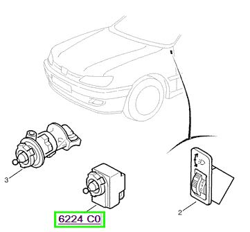 peugeot far ayar motoru 106 ym 206 306 406 partner 00 berlingo saxo xsara 6224c0 psa 6224.c0