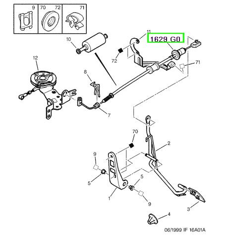 peugeot gaz teli 106 206 306 307 406 partner berlingo saxo xsara kit 1629g0 psa 1629.g0