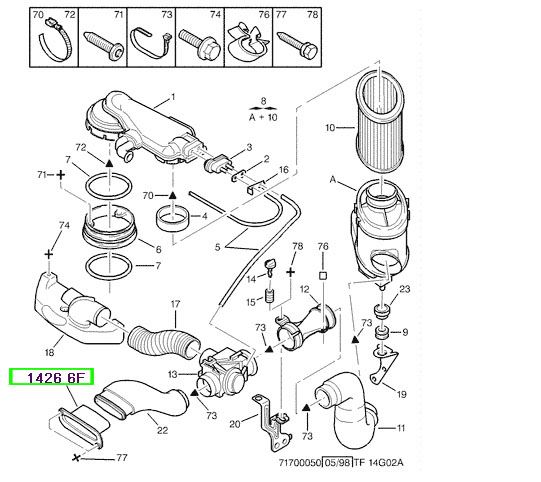 peugeot hava filtre ucu partner berlingo 19d 20hdi dw8 b dw10 boru 14266f psa 1426.6f