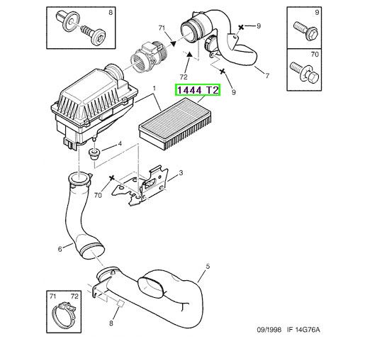 peugeot hava filtresi expert jumpy 1444vt psa 1444.t2