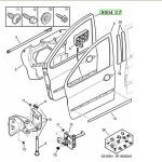 Peugeot Kapı Ön Sağ 307 9004.S7