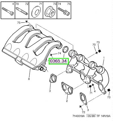 peugeot manifolt contass emme partner berlingo jumpy dw8 036534 psa 0365.34