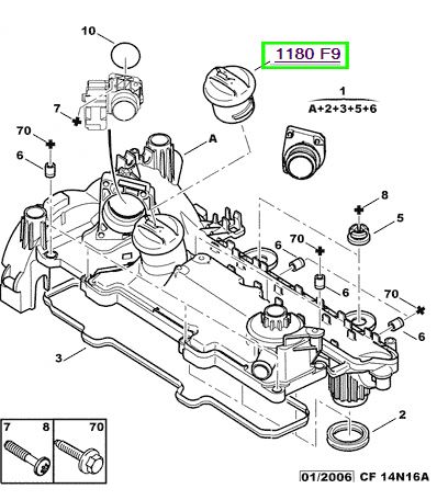 peugeot motor yas dolum kapass 207 307 407 partner berlingo c2 c3 c6 14 16hdi 19d 20hdi dw8 dw10 1180f9 psa 1180.f9