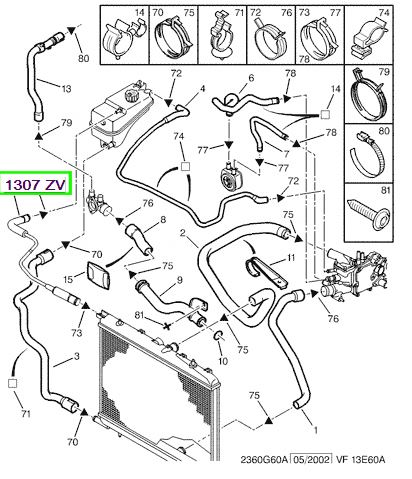 peugeot radyatsr yedek su depo hortumu partner berlingo 2 xsara 19d 20hdi dw8b dw10td 1307zv psa 1307.zv