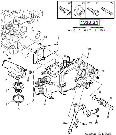 peugeot termostat kapass partner berlingo 20hdi 1336s4 psa 1336.s4