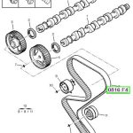 Peugeot Triger Kayışı 407 806 807 C5 2 C8 Evasıon Xsara Picasso Ew7J4 Ew10J4 Ew12J4 153 Dış 25Mm 0816.F4