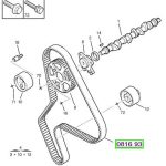Peugeot Triger Kayışı Expert 2 Partner Berlingo C15 Jumpy Xsara Scudo Dw8 Dw8B 140 Dış 25.4Mm 0816.93