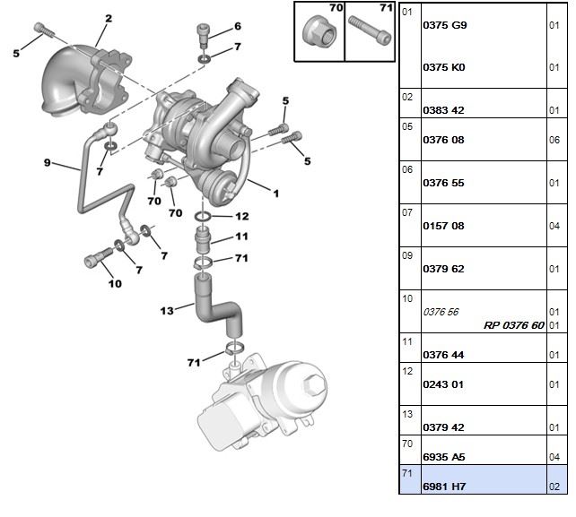 peugeot turbo hortumu 1007 206 207 307 c1 c2 c3 2 xsara fiesta v dv4td 14 hdi dsnss 037942 psa 0379.42